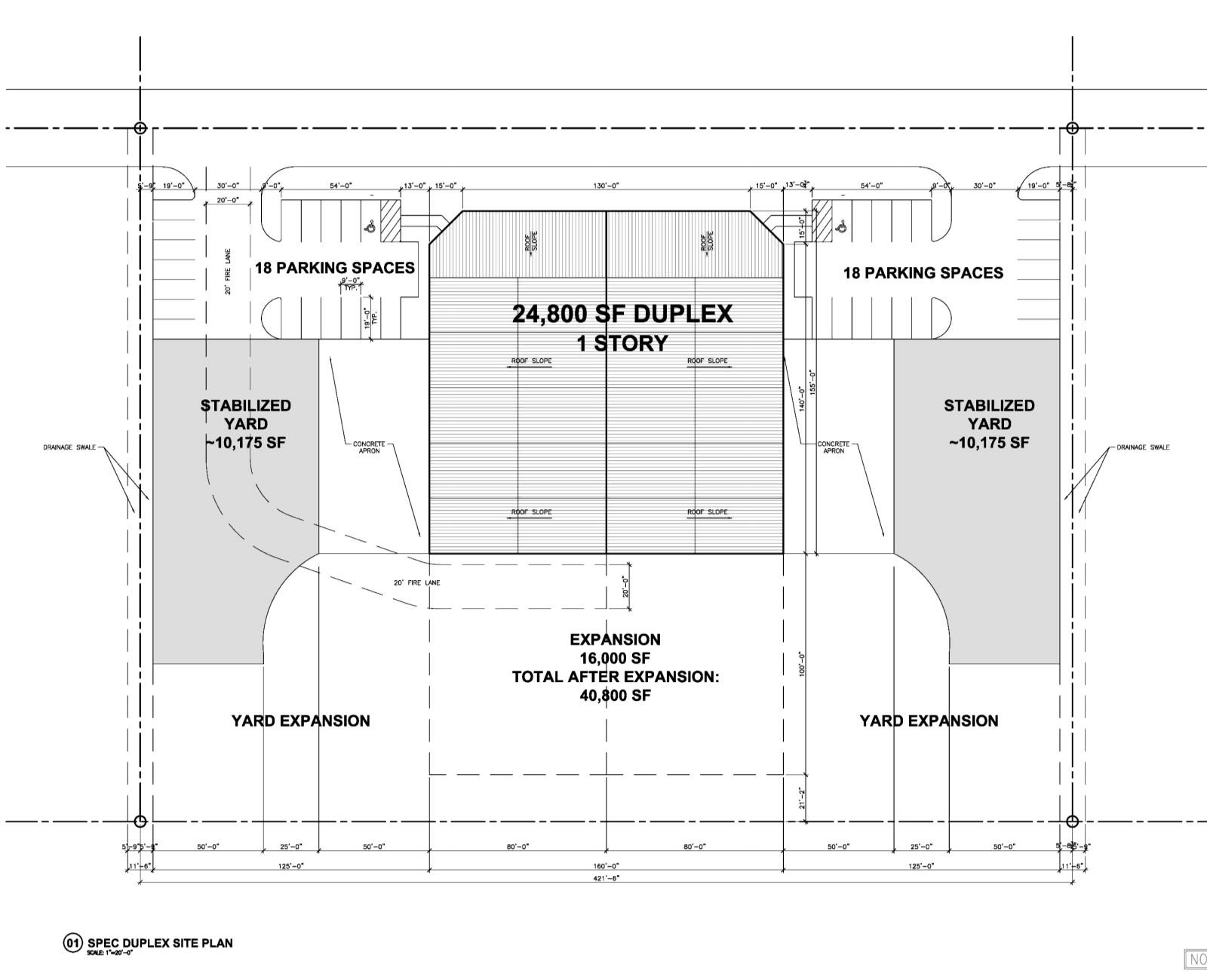 Park PID | Industrial Development | Build to Suit